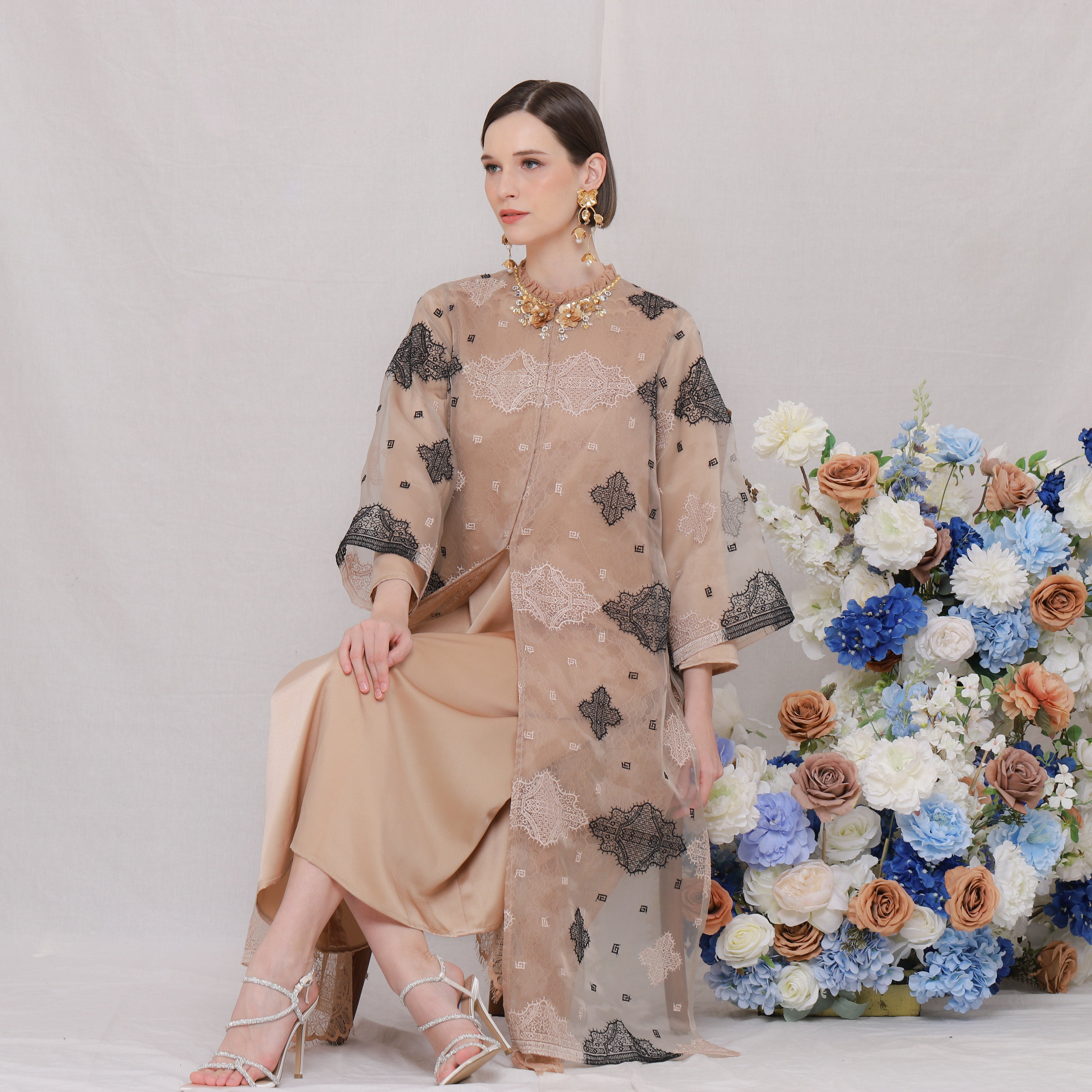 Collections – MIAN